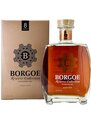 Borgoe-8YO-Reserve-Collection-Rum